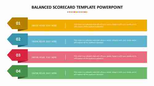 balanced scorecard template powerpoint download slide
